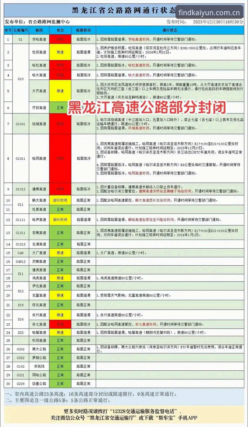 开运体育平台v3.0.0版本全面解析：官方下载安装与安全登录深度分析