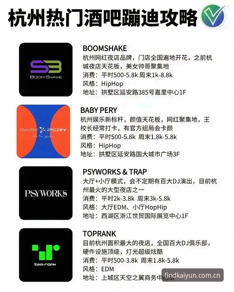 2026开yun体育最新入口 45夜店风波:职业球员场外行为管理完整指南